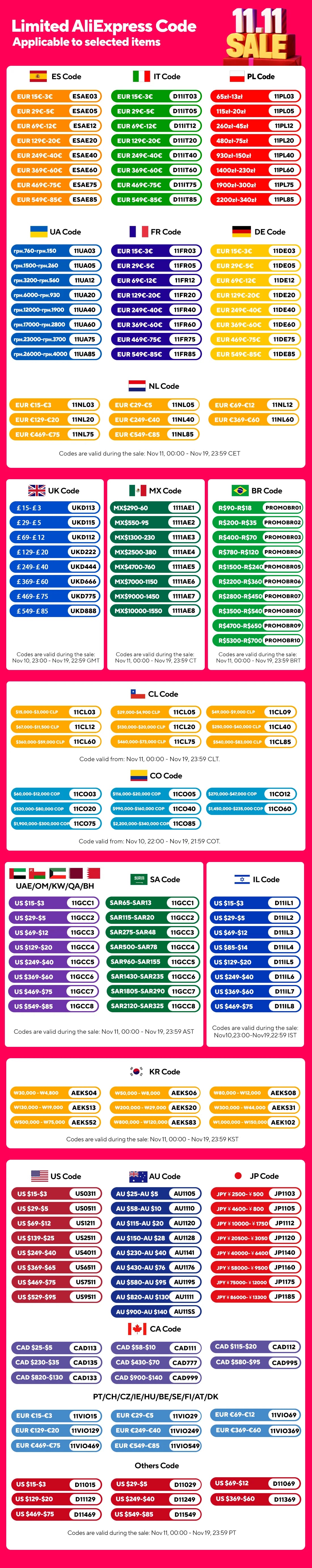 TYESO 600/750ML Thermos Bottle With Straw Stainless Steel Car Thermal Cup Sports Water Bottles Keeps Cold and Heat Thermal Mug